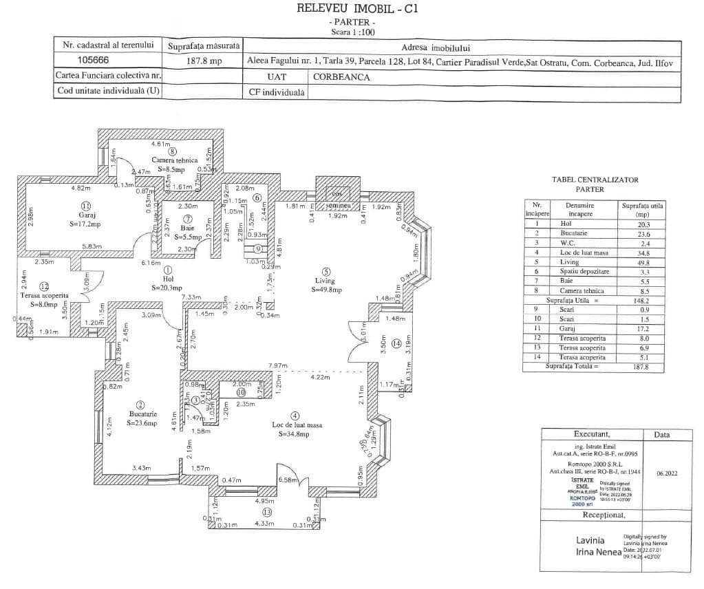 PARADISUL VERDE, VILA 507 MP, LOT 1.095 MP! — fotografia 7 din 46